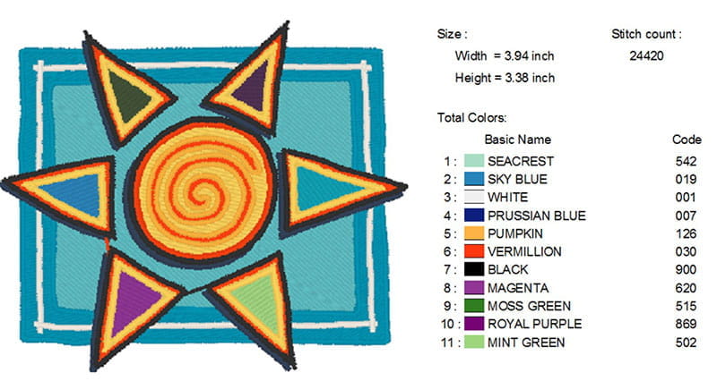 A drawing of a sun